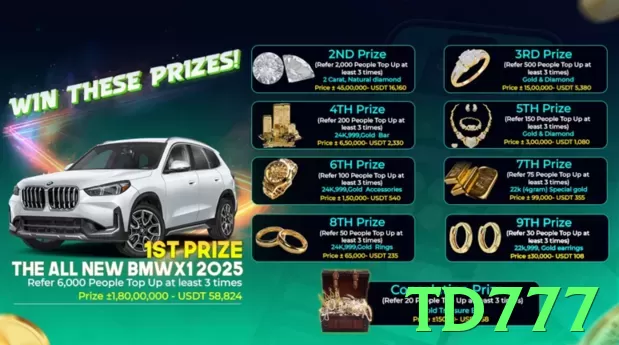 Td777 game app for Pakistan players - 3